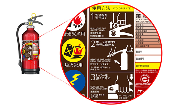 定期的に消火器をチェックしましょう