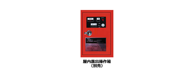 屋内露出操作箱