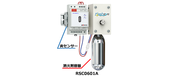 分電盤用自動消火装置　フラッシュアイ