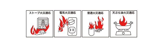 普通火災適応 天ぷら油火災適応 ストープ火災適応 電気火災適応